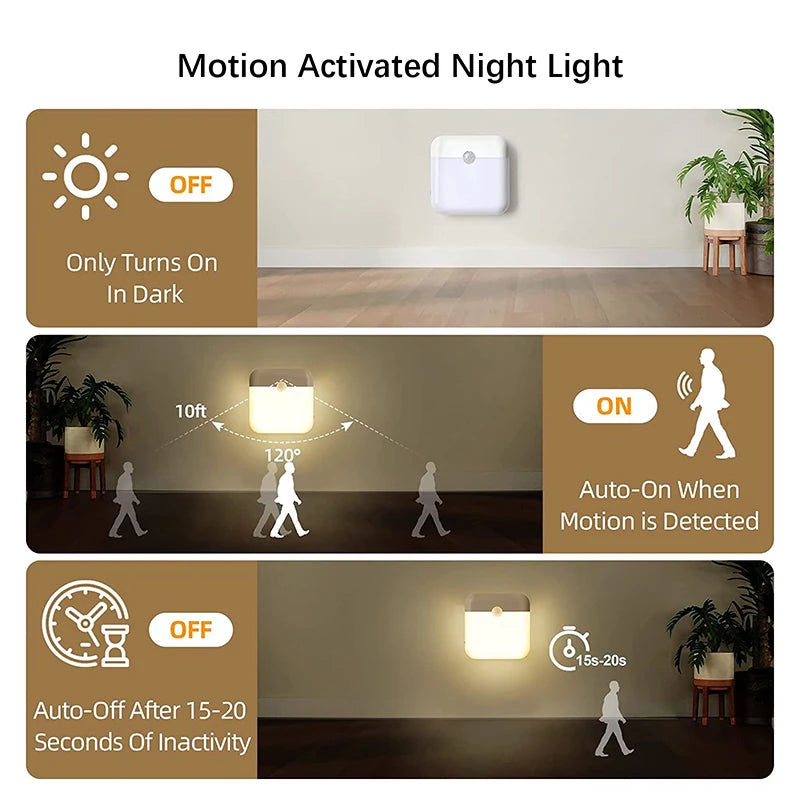 Rechargeable LED Motion Sensored Night Light