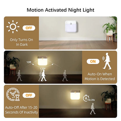 Rechargeable LED Motion Sensored Night Light