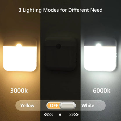 Rechargeable LED Motion Sensored Night Light