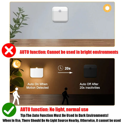 Rechargeable LED Motion Sensored Night Light